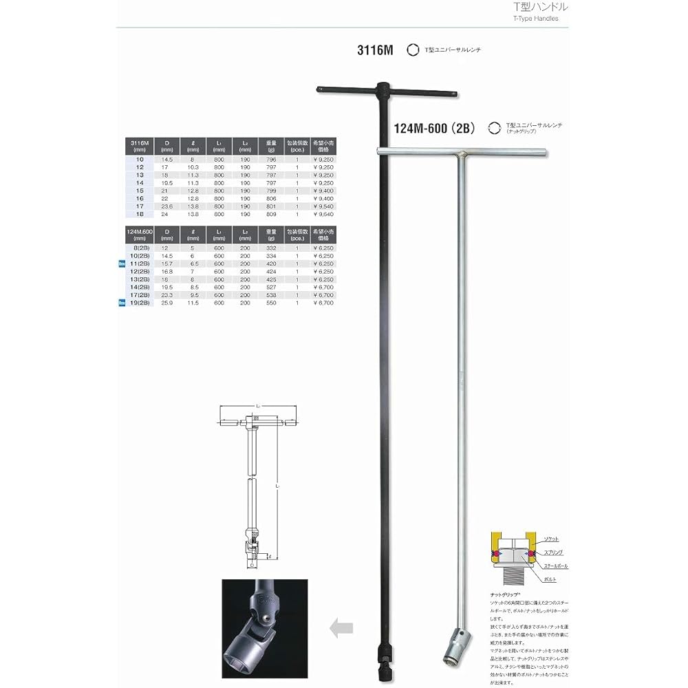 Koken T-type universal wrench (nut grip) Total length 600mm 12mm 124M.600-12(2B)