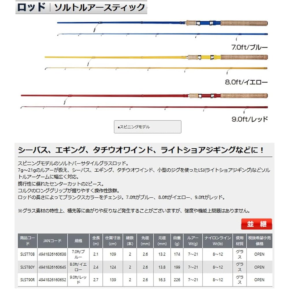 Osaka Fishing Gear (OGK) Salt Lure Stick