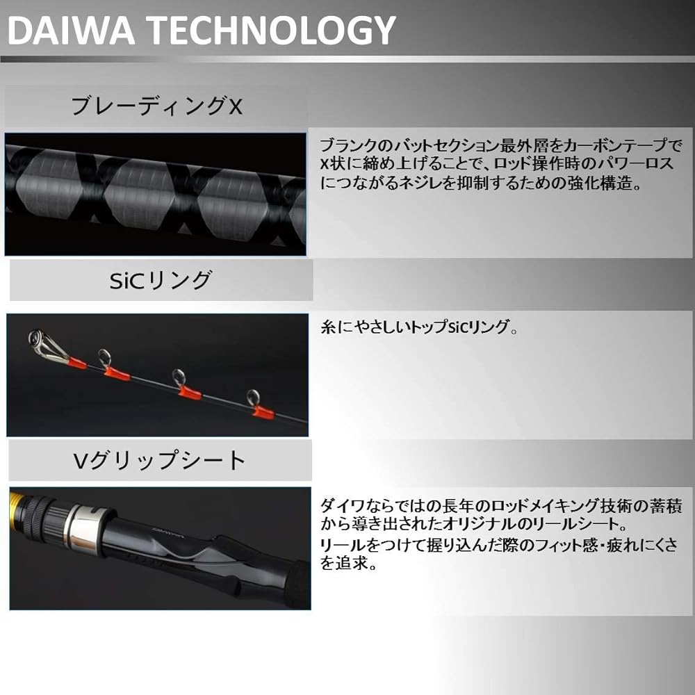 DAIWA Boat Rod Octopus X 150 Fishing Rod