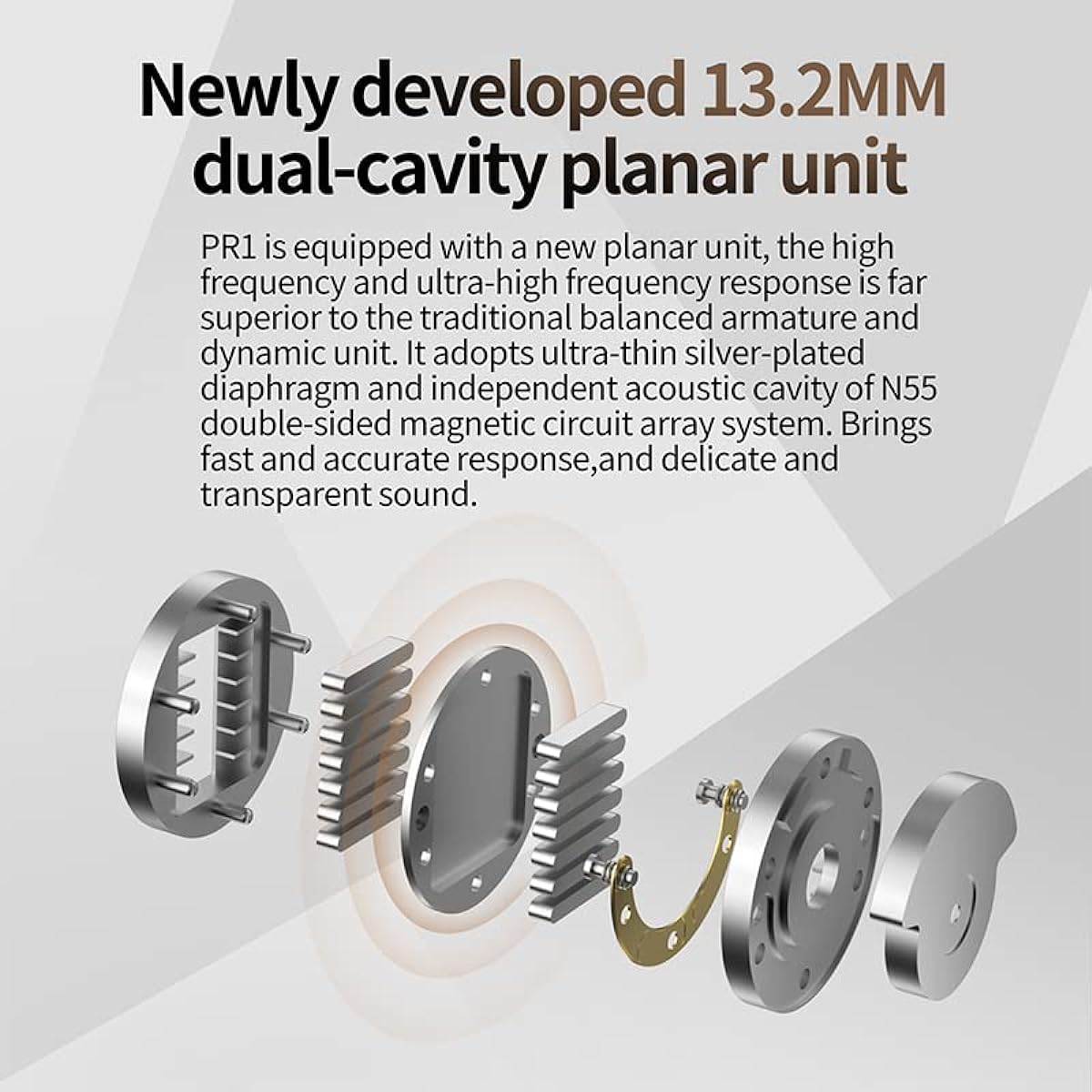 Linsoul KZ PR1 13.2mm Planar Diaphragm Driver HiFi In-Ear Monitor IEM Detachable 2 Pin OFC Silver Plated Cable Microphone for Audiophile/Studio/Musician Silver No Microphone