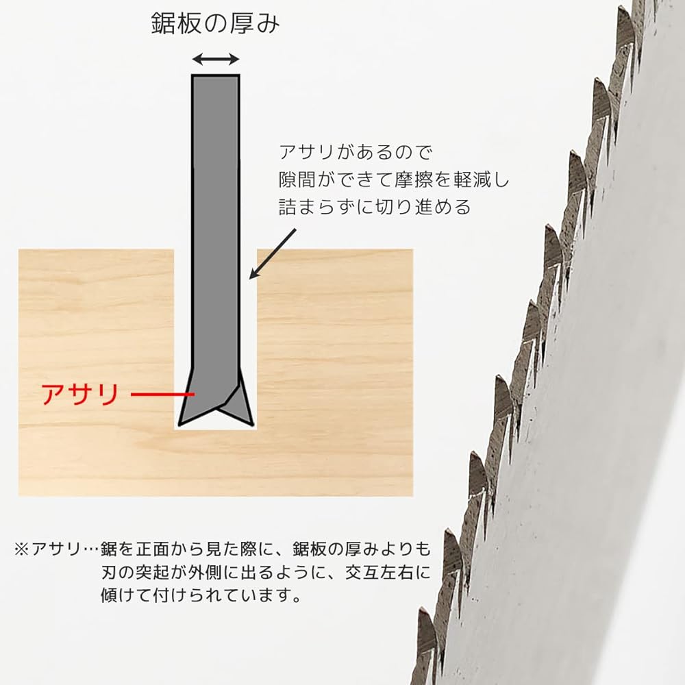 Aguri no Kura Geely One-Touch Replaceable Blade Saw 240mm Made in Japan Made in Sanjo, Niigata Prefecture Professional Use Raw Tree Pruning Saw Regular Eyes with Saw