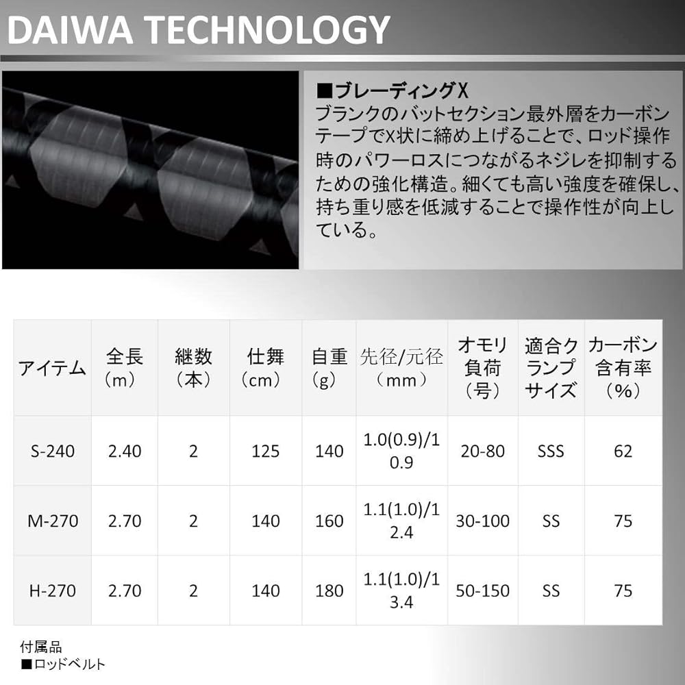 DAIWA Boat Rod Flounder X M-270 Fishing Rod
