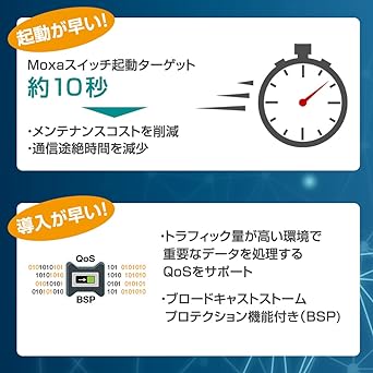 MOXA Industrial 5-Port Unmanaged Ethernet Switch EDS-205
