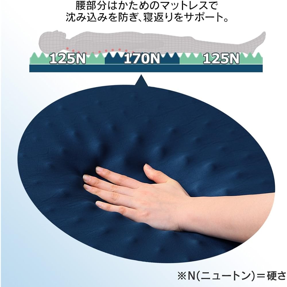 Iris Ohyama Mattress High Resilience Single Washable Air Urethane Profile Processing Mattress Topper Tri-fold Semi-Double MTRK-SD