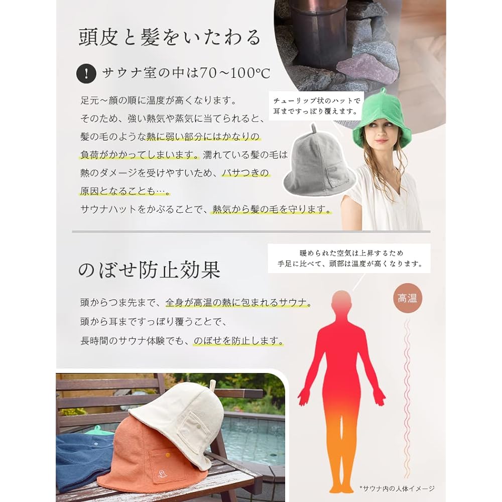 [Loo&c] Sauna Hat Women's Plain Simple Towel Fabric Pile Sauna Cap with Pocket Sauna Goods Men's Washable Outdoor