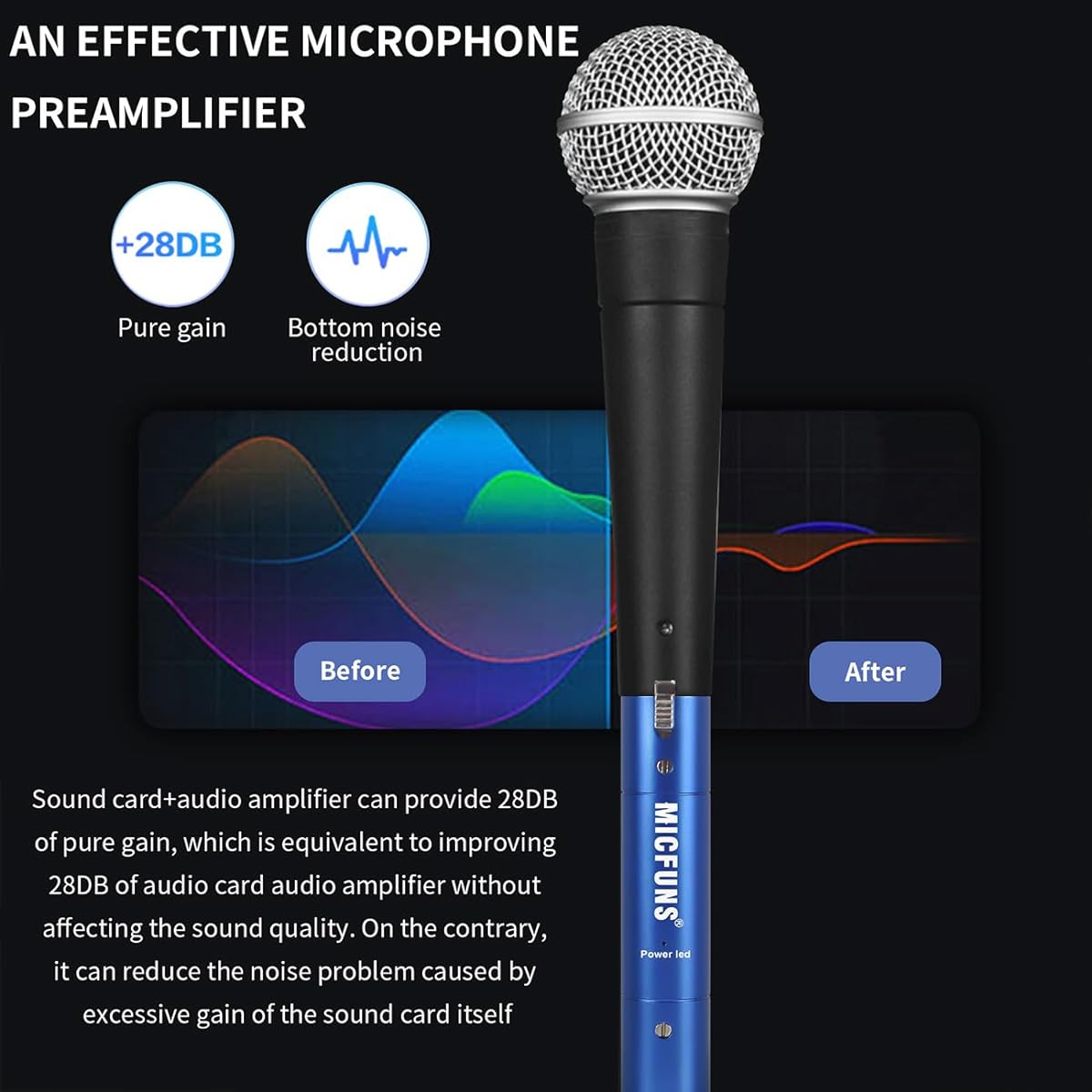 Micfuns M1 In-Line Mic Priam, Mic Booster Preamp with 28dB Gain for Dynamic and Passive Ribbon Microphones SM58 (Blue)