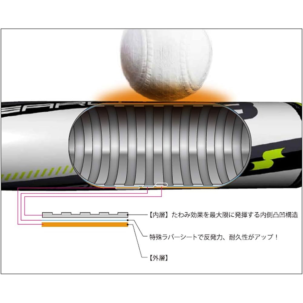Boy's soft FRP butt rise arch J