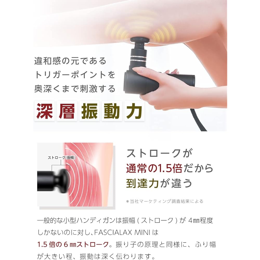 NIPLUX FASCIALAX MINI Introduced at King's Brunch Fascia Release Gun Nisso Plus Co., Ltd. NIPLUX Mini 4 speed adjustment Silent design Cordless Respect for the Aged Day Present Birthday Father Mother Men Women Gift Celebration