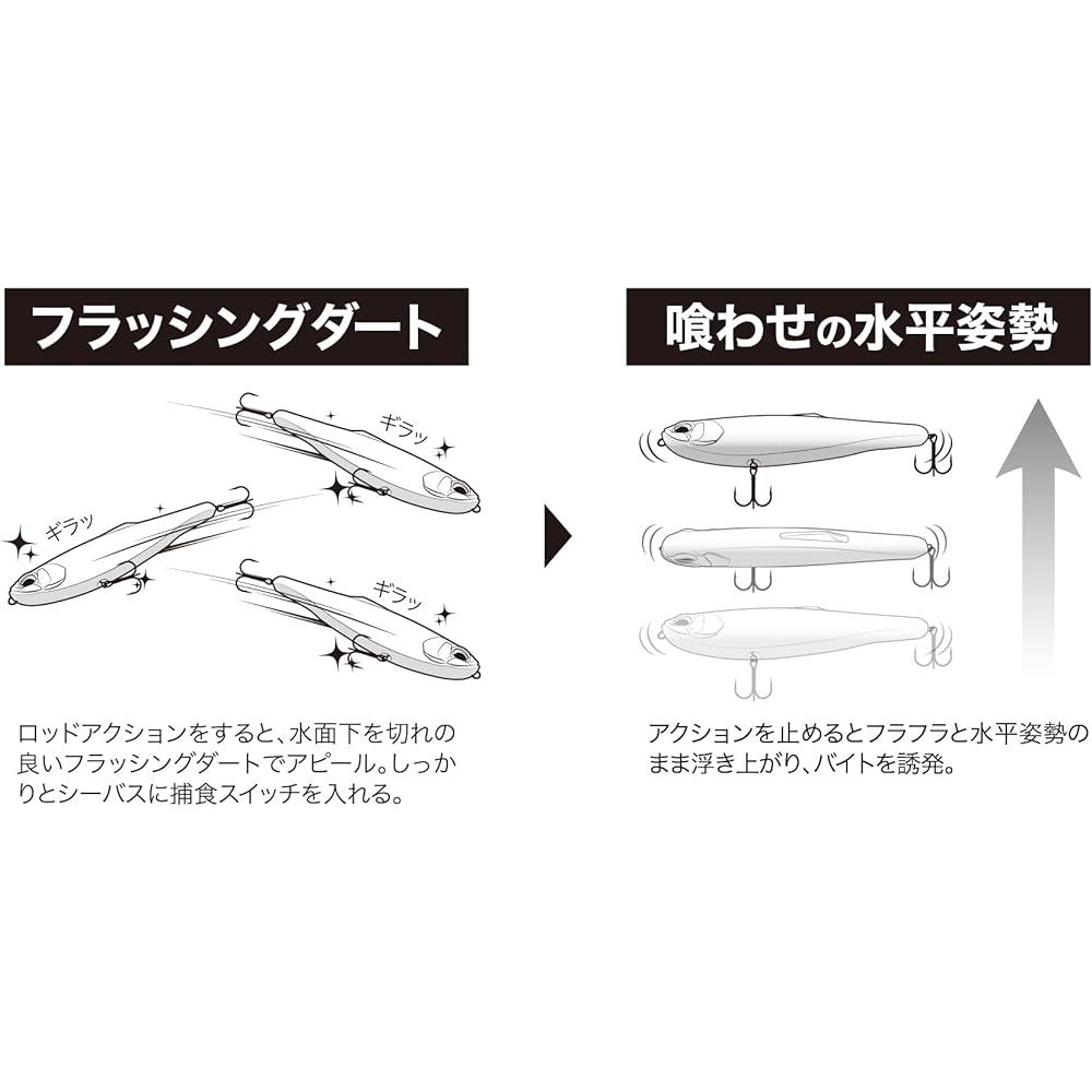 DUO Rough Trail Code Bay Kono Flat 195F ACC0597 Matte Chart Konoshiro