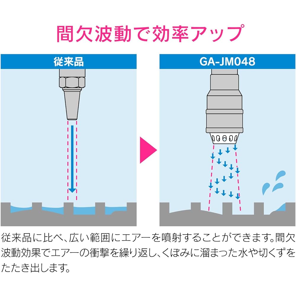 GAONA Long Nozzle for Air Blow Gun Wide Range Powerful Spray 300mm G1/8 GA-JM052