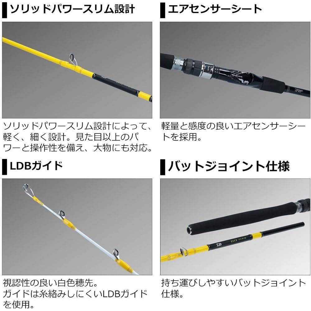 DAIWA DIO SPS 80-150・R
