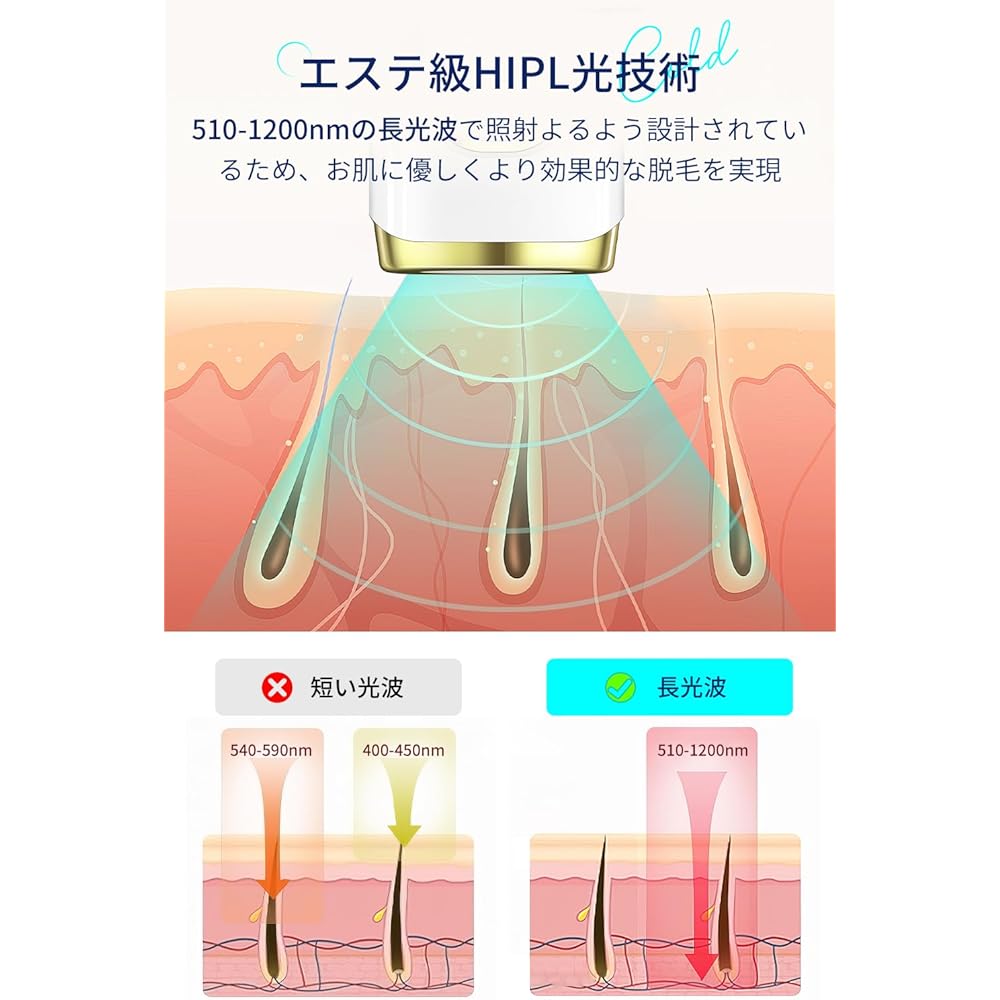 Epilator vio Compatible [2024 New Release, Sapphire Cooling] Men's Beard, Light Beauty Device, Painless Hair Removal, High Output 21J, Unlimited Number of Irradiations, 5 Modes, Manual/Continuous