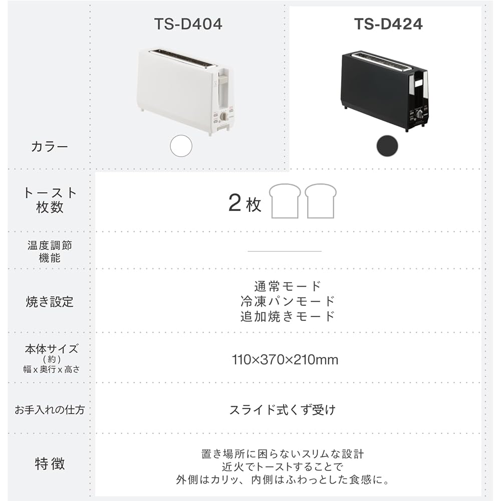 Twin Bird Tsubame Sanjo Toaster Pop-up Toaster 2 Pieces Thin 11cm Bagel Mountain Bread Equipped with Frozen Bread Mode Stylish Slim Adjustable Browning Color [1 Year Manufacturer Warranty] Black TS-D424B
