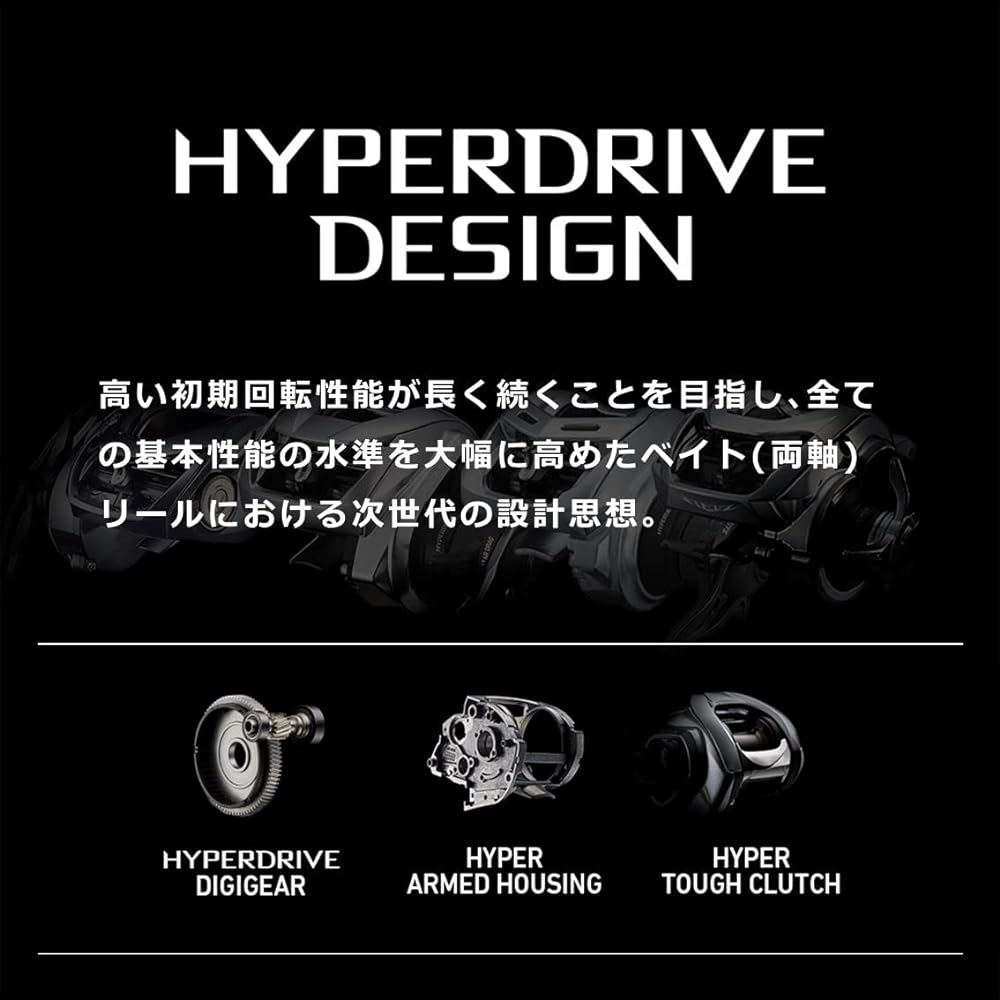 DAIWA Double Axis Reel with Counter Light Game IC 150-DH/150/200 Right/Left Handle (2022 Model)