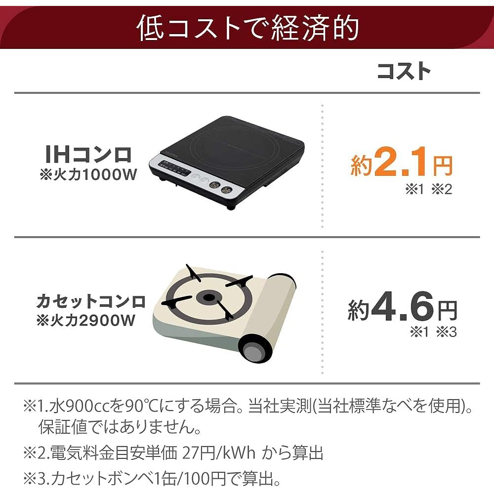Iris Ohyama IH Cooking Heater IH Stove 1000W Black IHK-T36-B