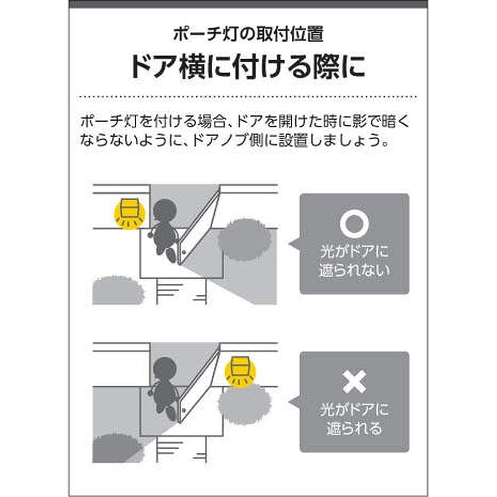 Koizumi Lighting Side Exit Light with Motion Sensor Multi Type Off White AU42316L