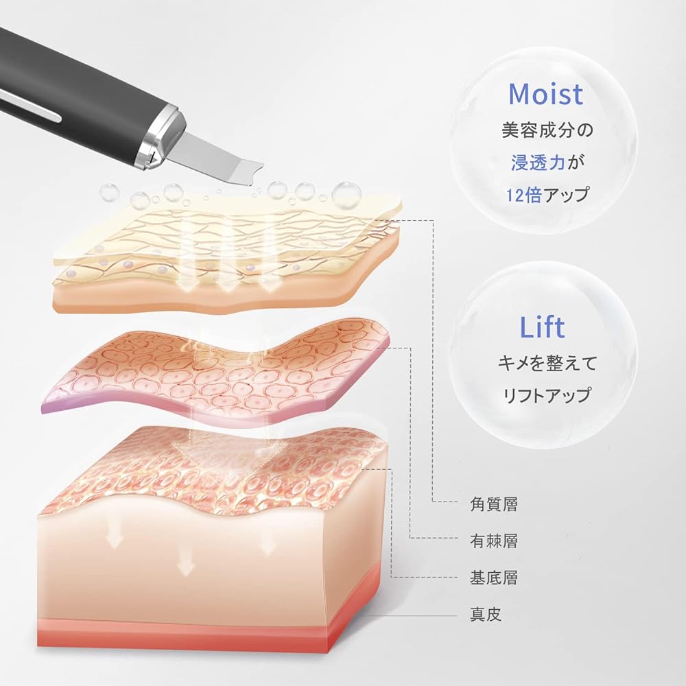 Facial Beauty Device COSBEAUTY Acrylic Peeling Pro EX-HIGH Water Peeling Ultrasonic Pore Care Pore Cleaning Exfoliation Penetration Gift Compatible White Unisex Birthday Gift Cos Beauty CB050