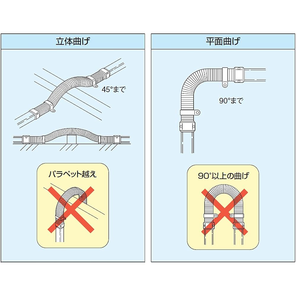 Inaba Denko Piping Cosmetic Cover Free Corner Universal Joint White 20 Pieces SF-66-500-W (20)