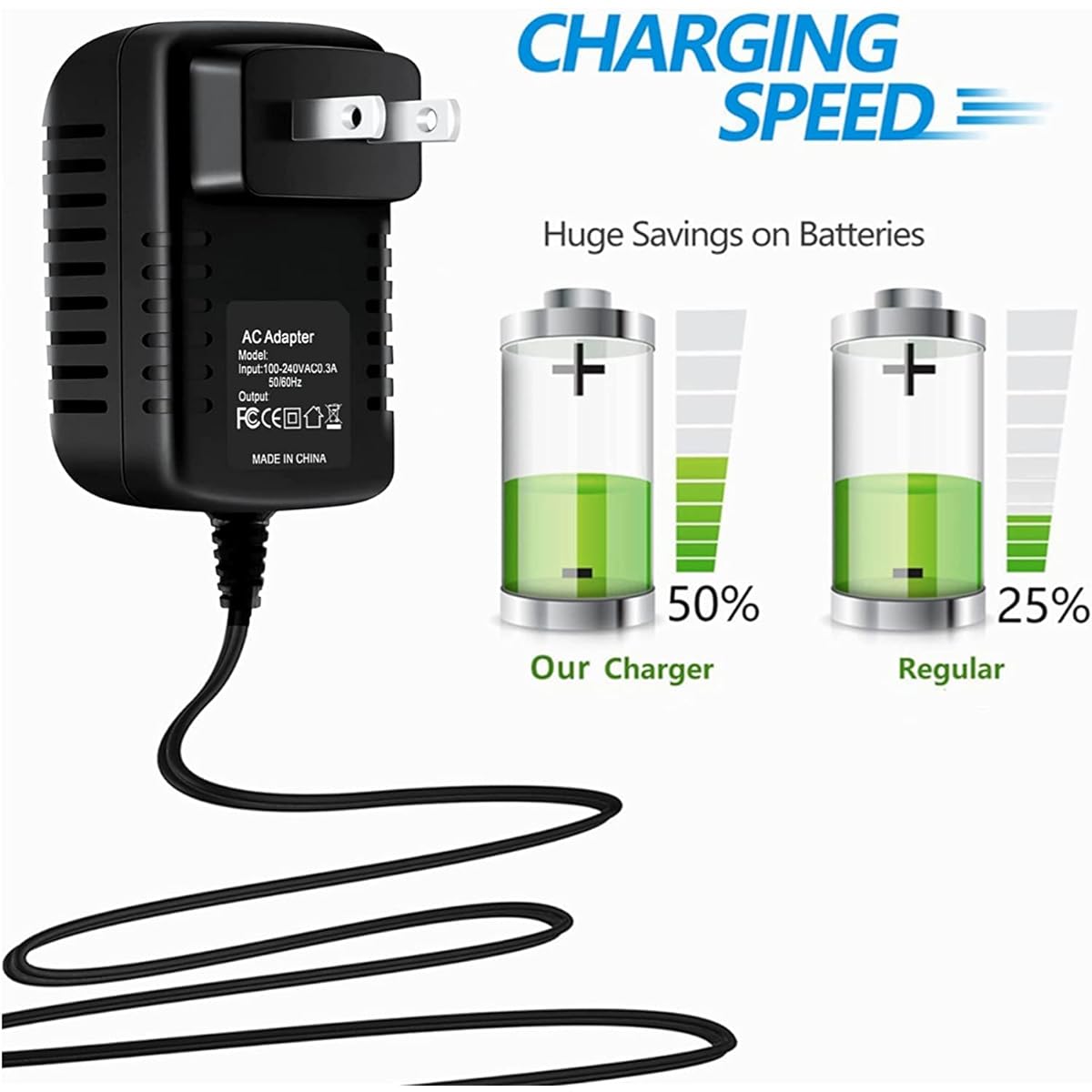 SLLEA AC Adapter Replacement Compatible with COILJET CJ-9693 CJ-95 Coiljet Battery Charger Power Supply