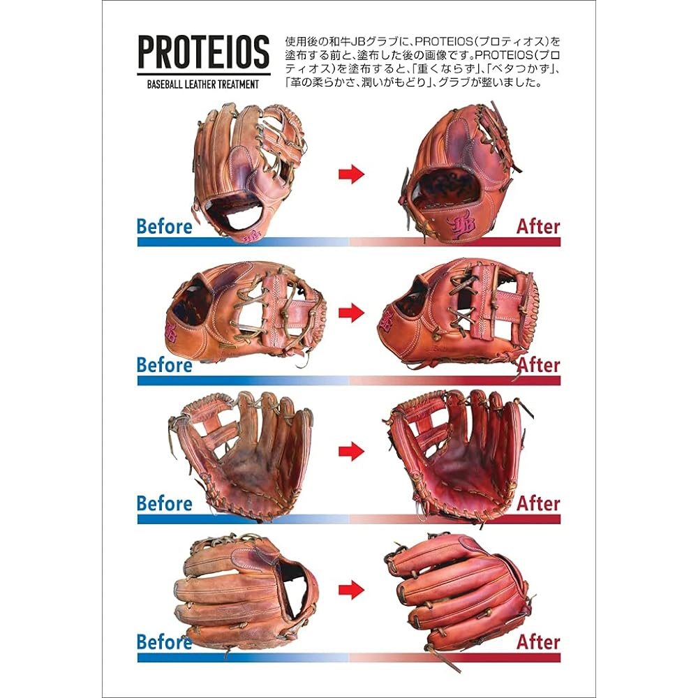 [Official] Ballpark.com PROTEIOS Glove Treatment 150ml Spray Bottle Glove Maintenance