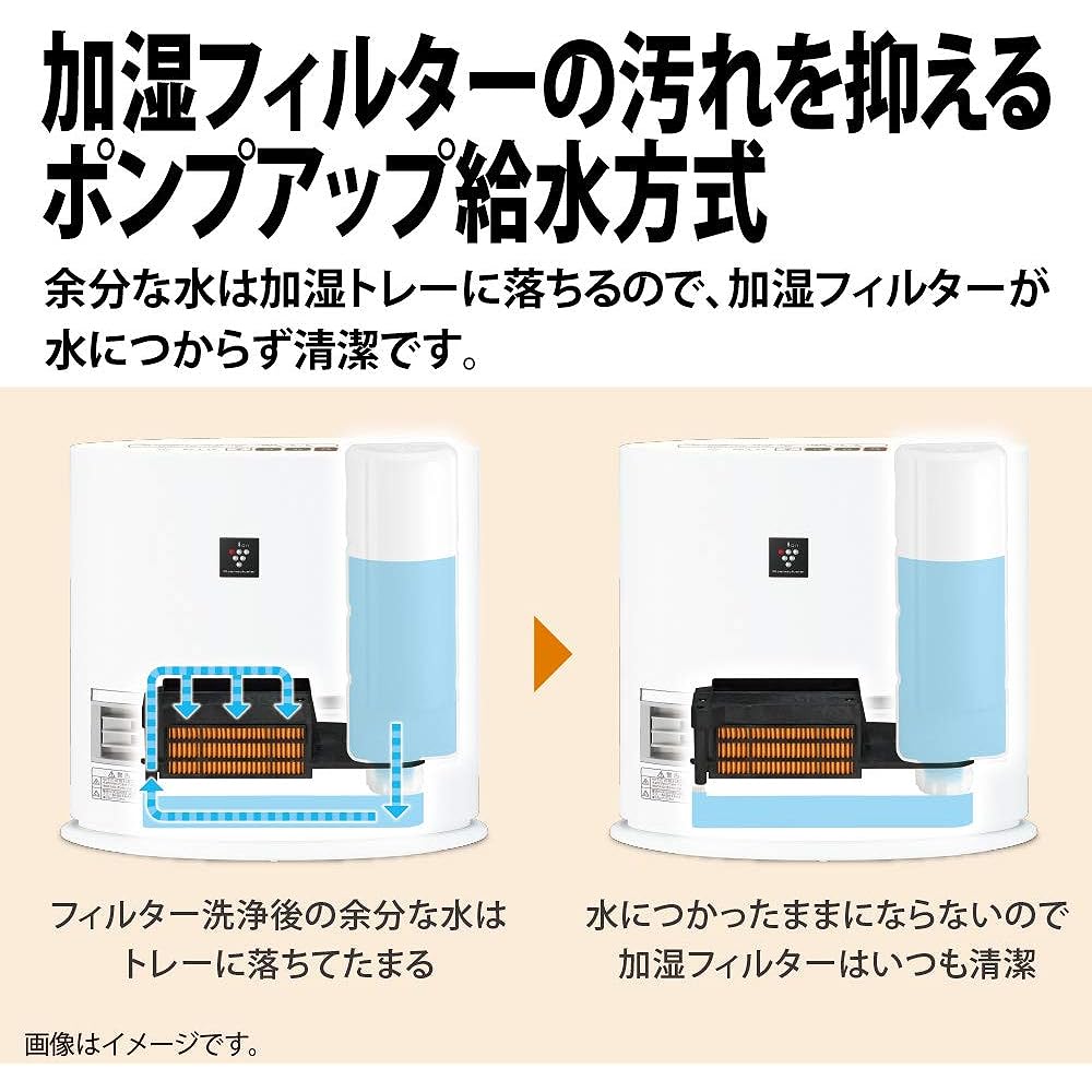 Sharp Humidifying Ceramic Fan Heater Heating 6(8) Tatami/Humidifying 8.5(14) Tatami/Plasmacluster 7000 6 Tatami Made in Japan White HX-L120-W