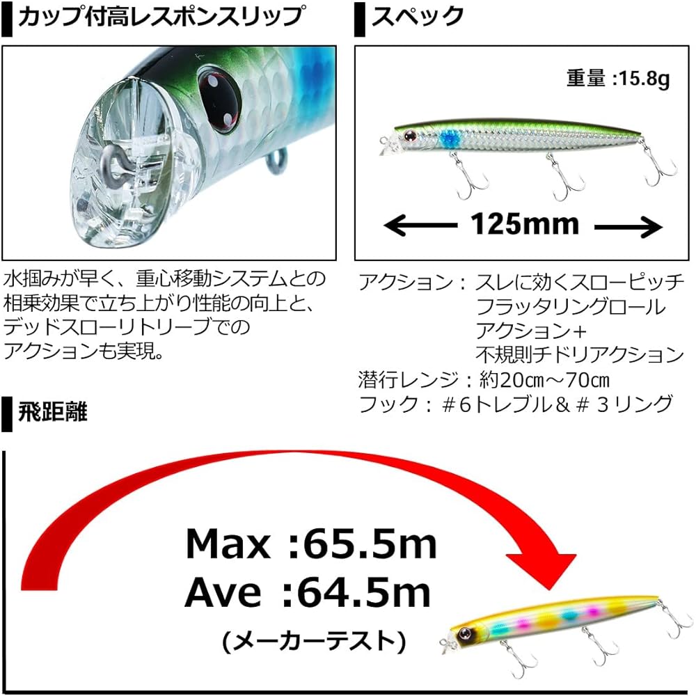 DAIWA Seabass Minnow More Than Cross Counter 125F Adel Color