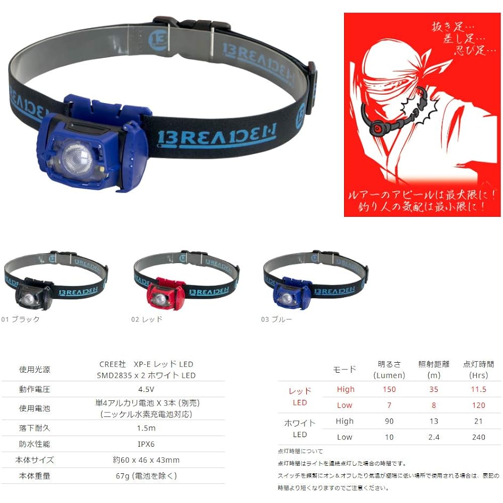 BREADEN Knot Only Neck Light BNL-04 Ninja BL Blue