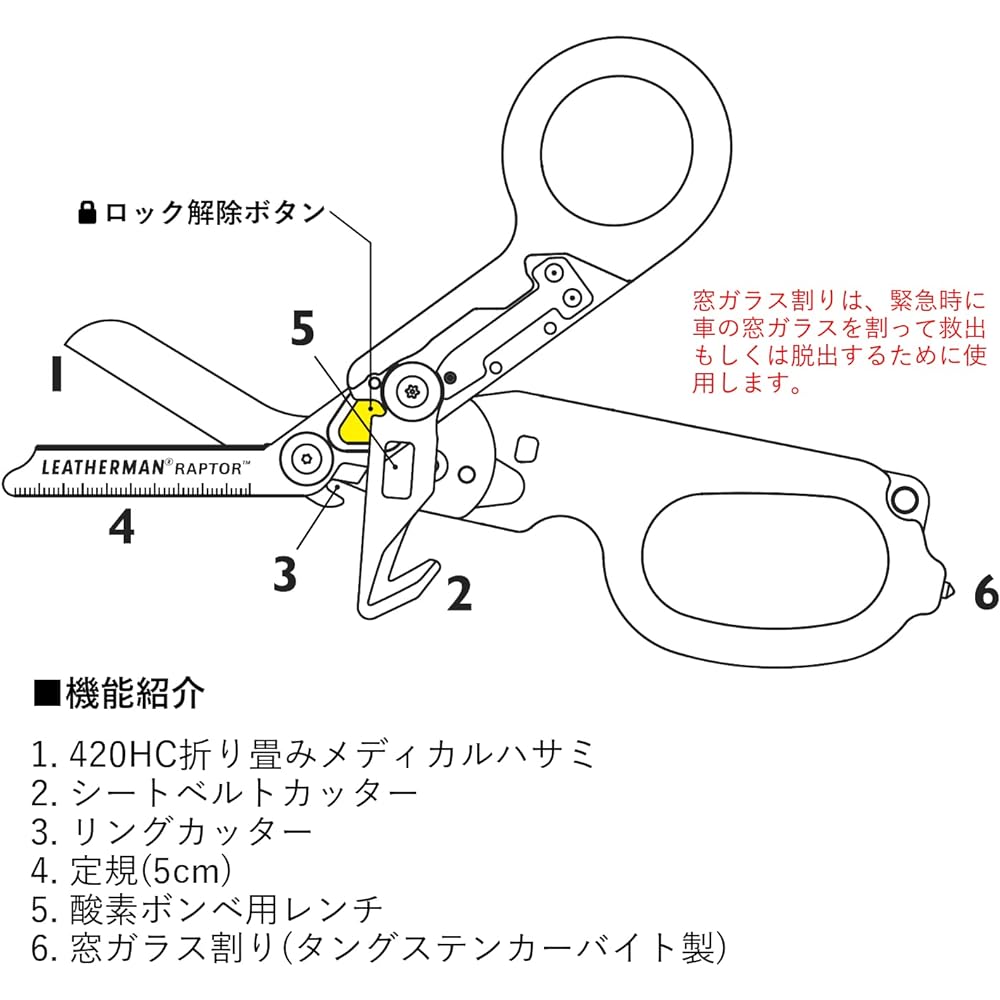 LEATHERMAN Multi-tool RAPTOR ORANGE with HOLSTER case [Genuine Japanese product] 25 year warranty LTJ mark included RAPOR