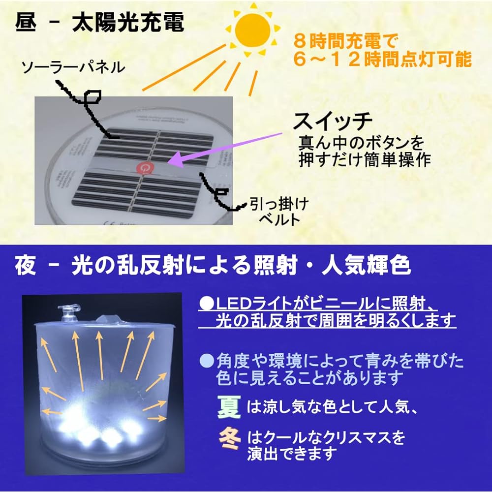 [e-Trad] Ultra Light Air Lantern LED Light Solar Charging Translucent Type Diameter 12.5cm Foldable LANTH-021