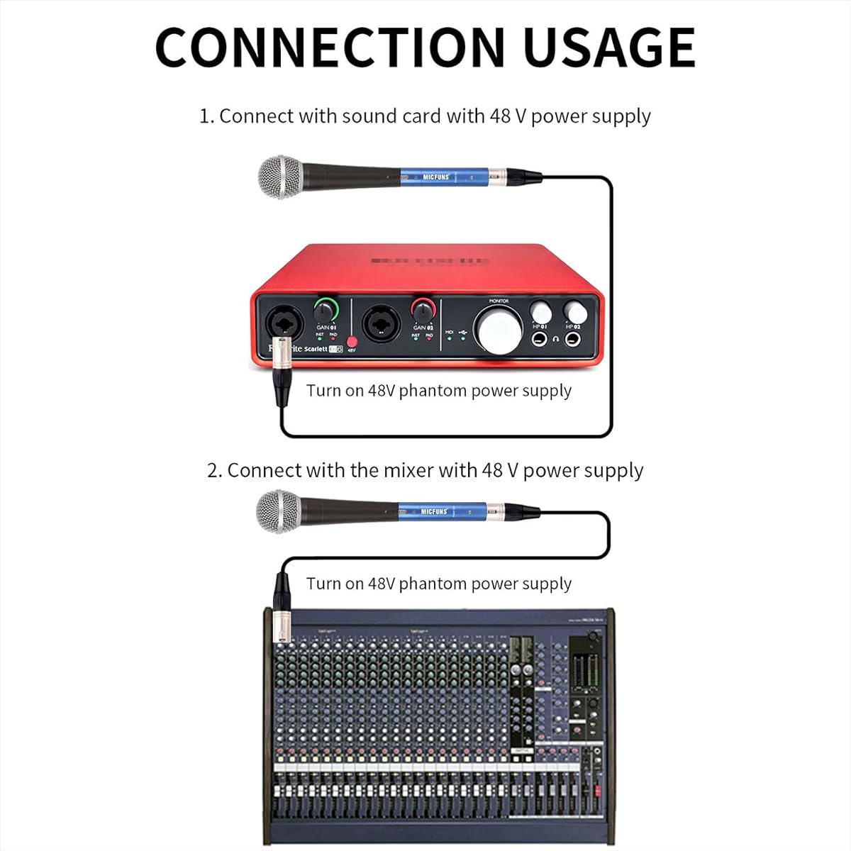 Micfuns M1 In-Line Mic Priam, Mic Booster Preamp with 28dB Gain for Dynamic and Passive Ribbon Microphones SM58 (Blue)