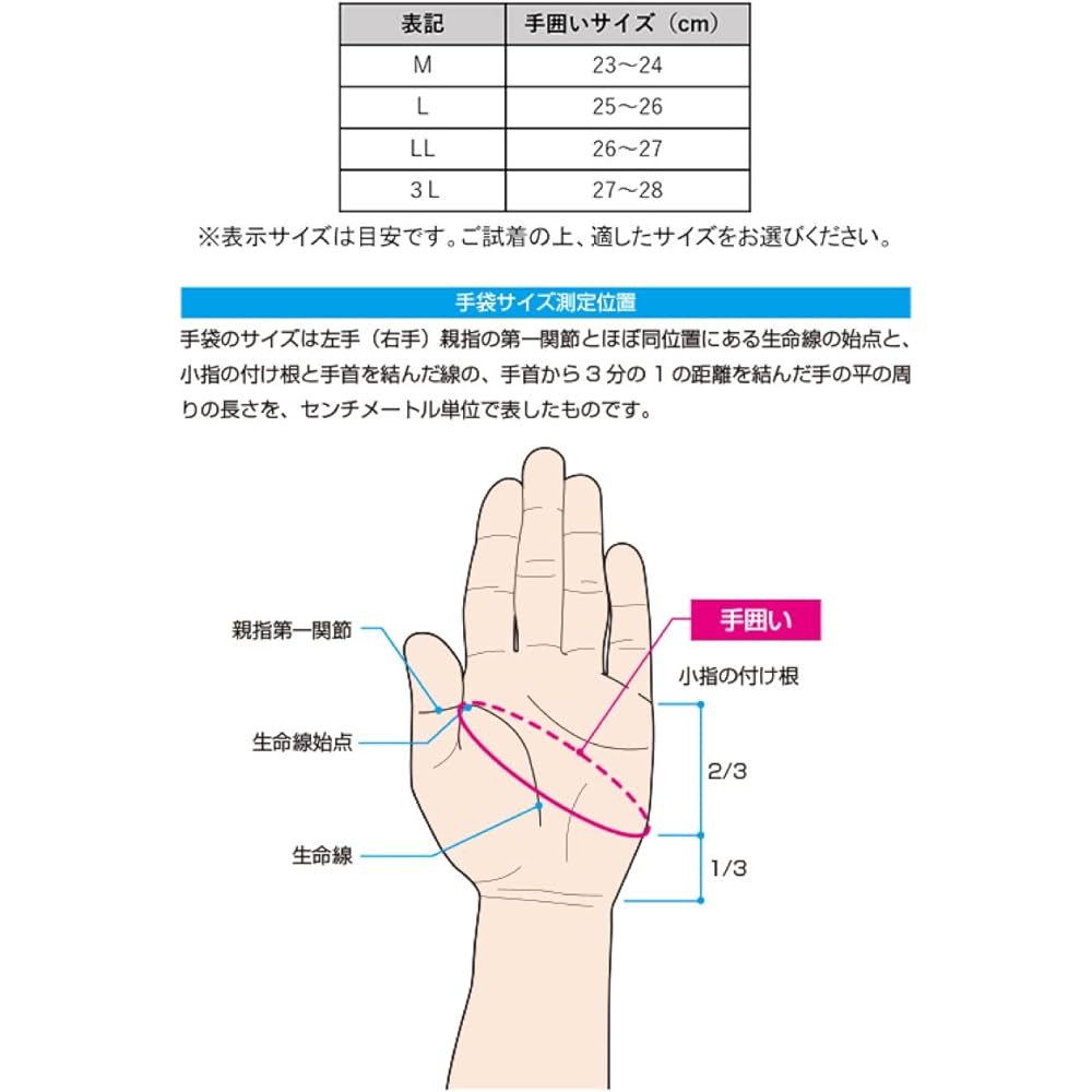 Marukyu Warm Fishing Gloves MQ-01