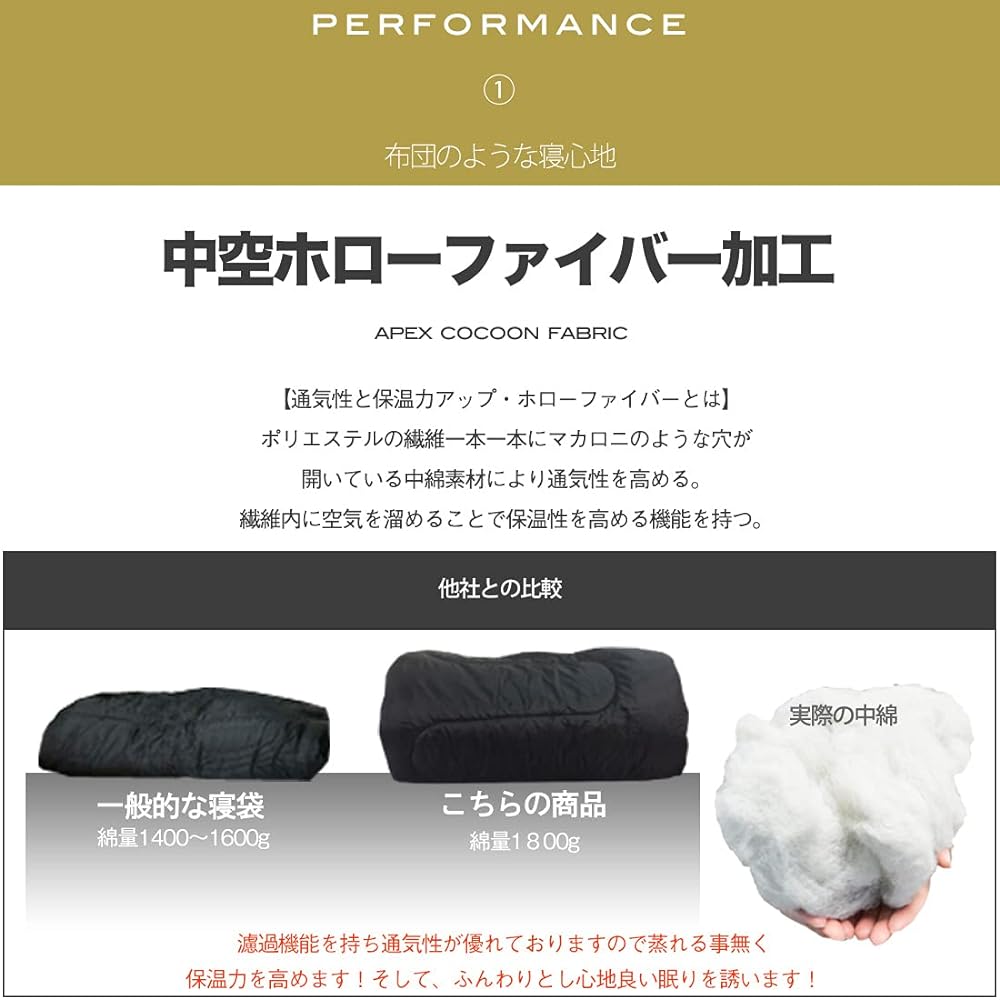 Sleeping bag, sleeping bag, compact, for winter, summer, all seasons, envelope type, operating temperature limit -10℃ (planned by a Japanese company)