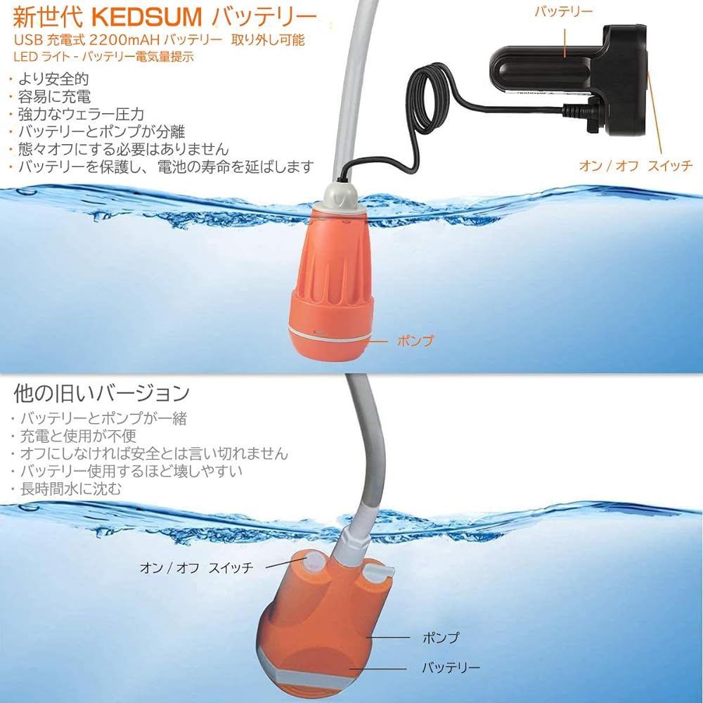 [Advanced Edition] Portable Shower, Outdoor, 2 x 2200mAh Batteries, Small Shower Head Included, Spare Shower, USB Rechargeable, Portable, Disaster Prevention, Typhoon, Camping, Travel, Pet Bath, Watering, Car Washing