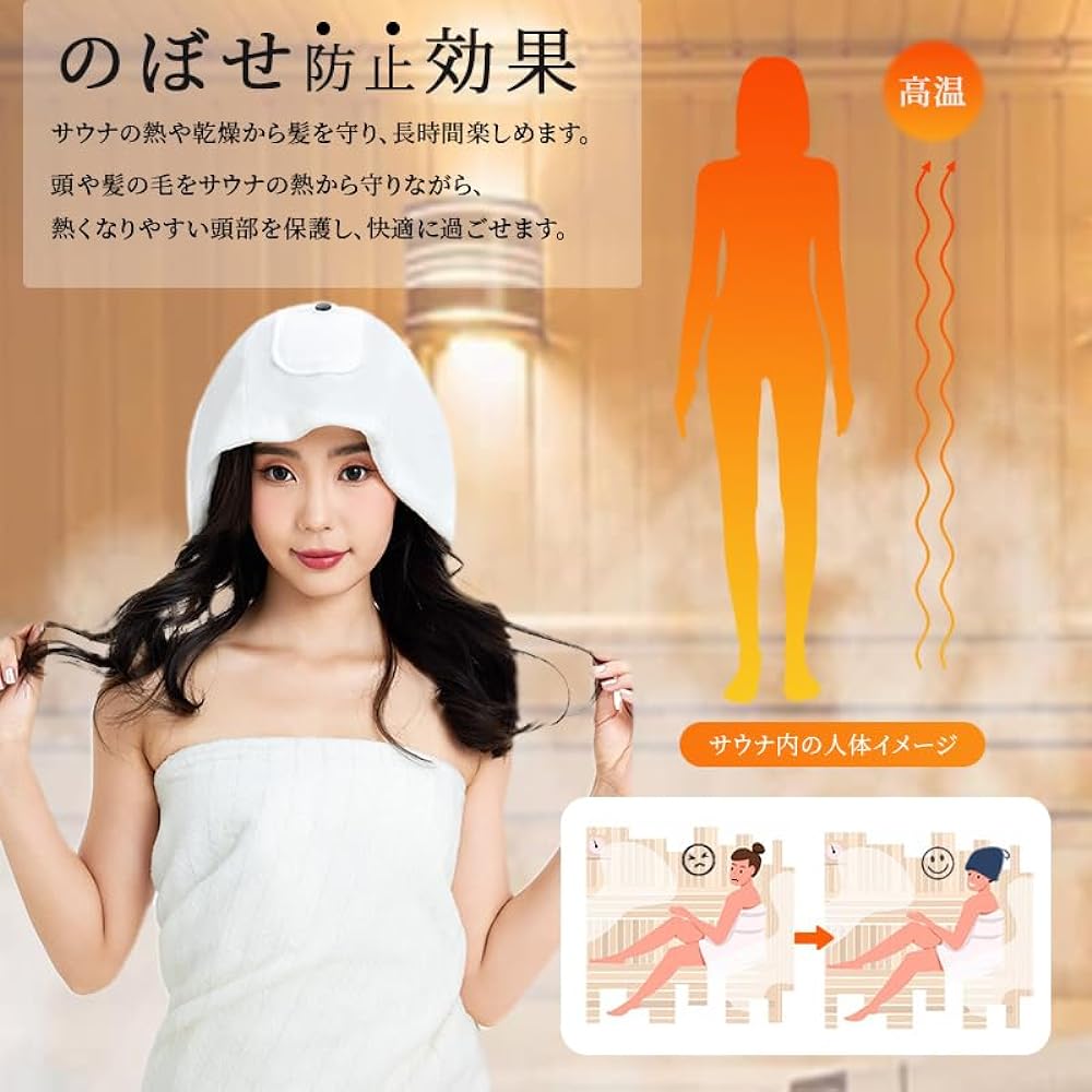 [Sawaiko] Sauna Hat, Men's, Women's, Sauna Cap, Sauna Hat, Sauna Goods, Selectable, Sauna Supplies, Leisure Cap, Towel Fabric, Bath, Hot Spring, Outdoor, Washable, Deep Eyes, Super Absorbent, Quick Drying, Hot Flash Prevention
