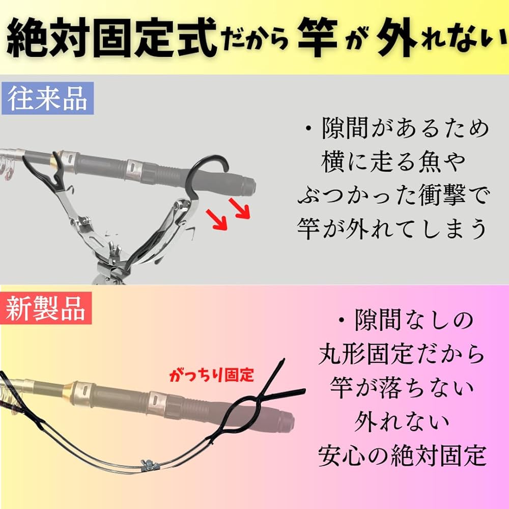 Marildo TOKYO Extra Large Big Rod Holder Cooler Box Rod Holder Pipe Absolutely Fixed Type