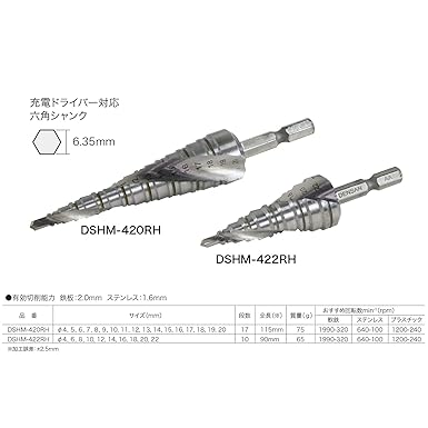 Densan HQ Step Drill Blue DSHB-420RH