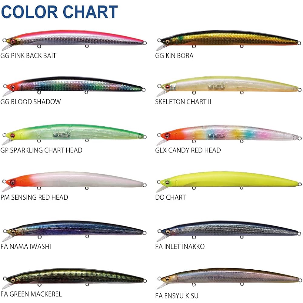 Megabass Cookai SLIM 140 GP Sparkling Chart Head