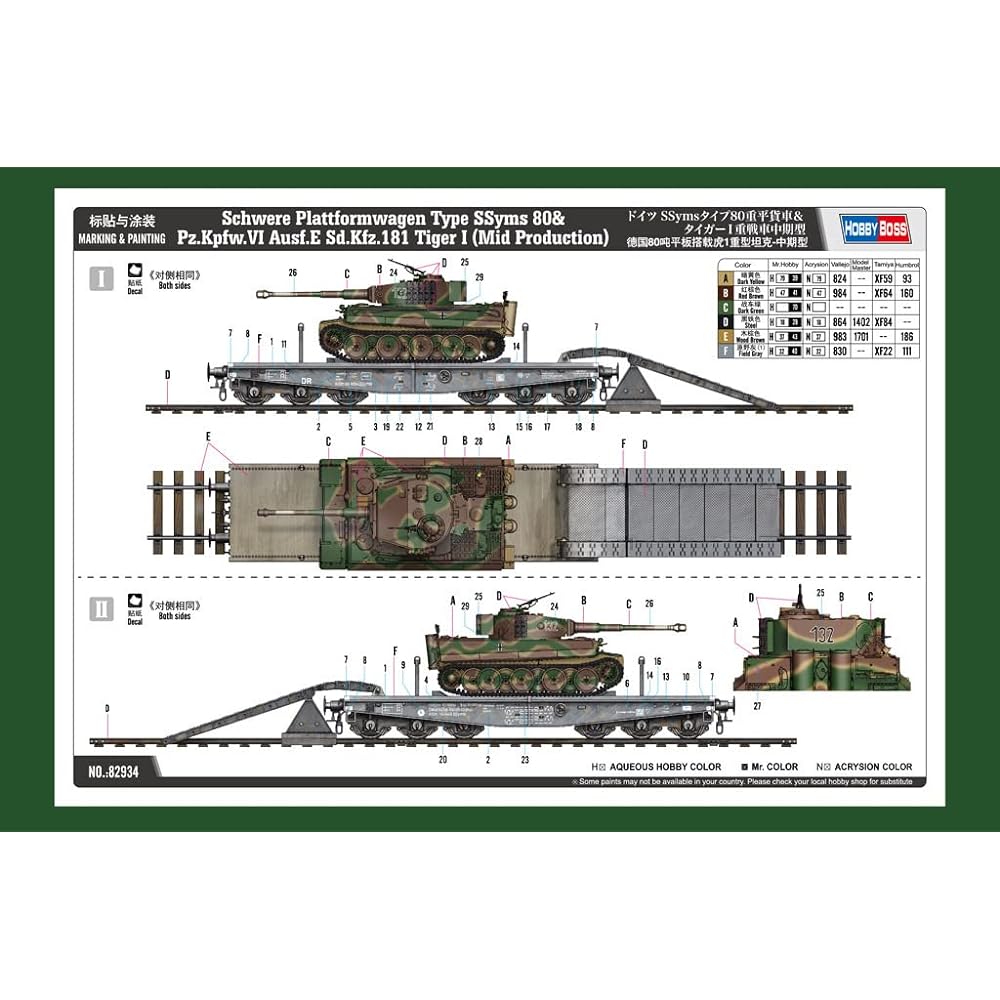 Hobby Boss 1/72 Fighting Vehicle Series German Army Ssyms Type 80 Heavy Wagon & Tiger I Heavy Tank Medium Type Plastic Model 82934