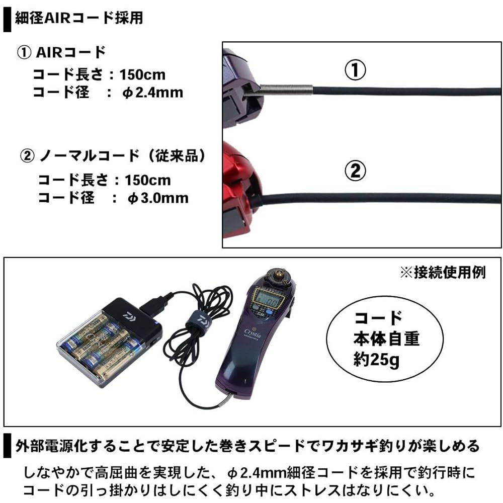 DAIWA Reel Christia Smelt External Power Supply α Unit