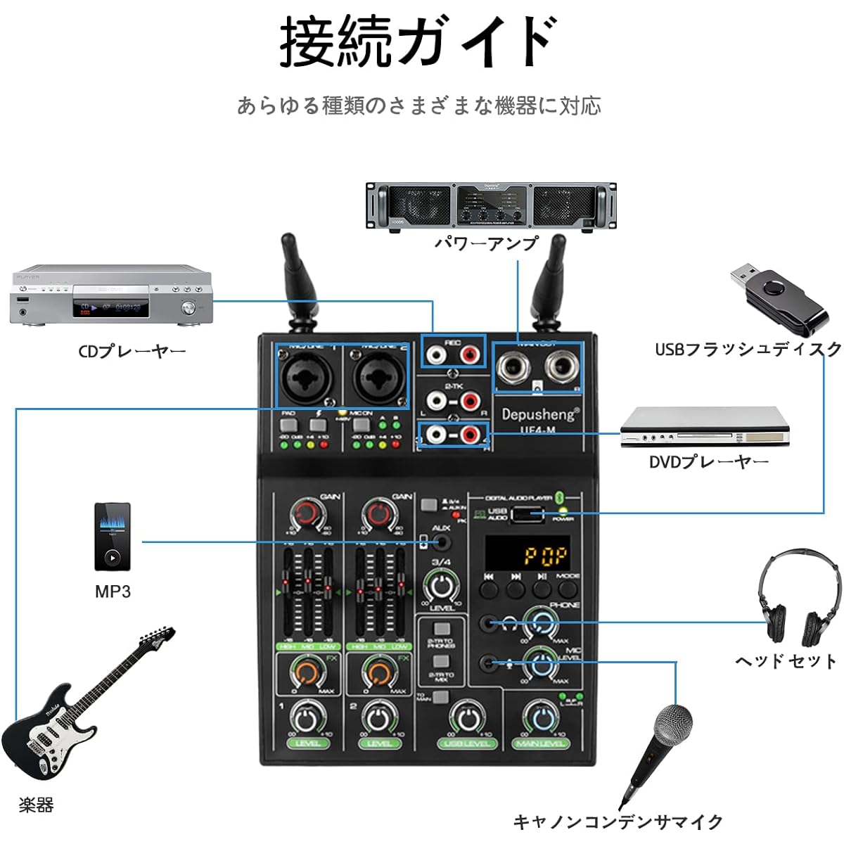 Depusheng Studio Audio Sound Mixer Board - 4 Channel Bluetooth Compatible Professional Portable Digital DJ Mixing Console with Wireless Microphone - Mixing Board for Studio Recording