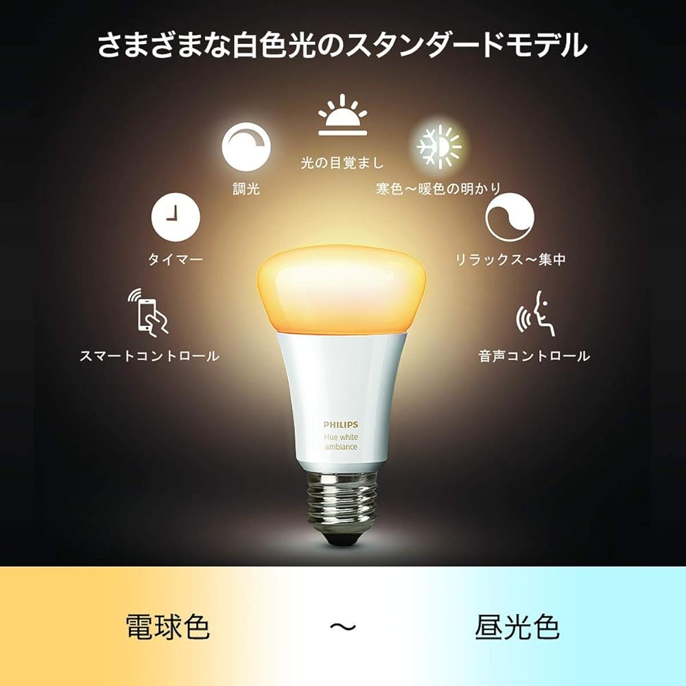 Philips Hue | White Gradient Starter Set | 2 E26 smart LED lights + 1 bridge + 1 dimmer switch | [Voice control with Amazon Echo, Google Home, Apple HomeKit, LINE]