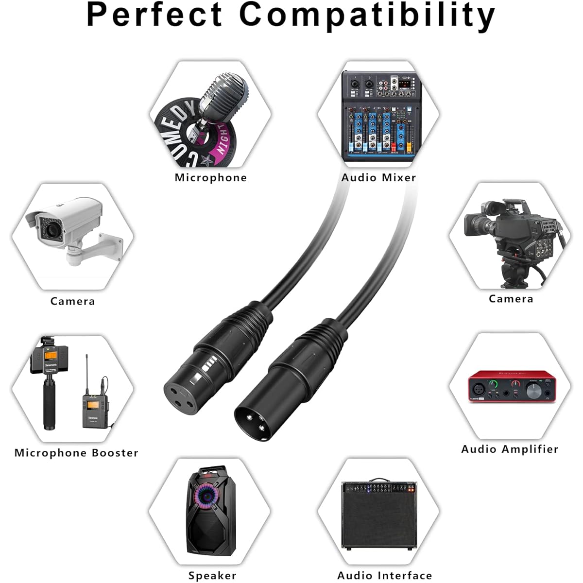 HOOH XLR Cable 25ft 4 Pack XLR Cable XLR Microphone Cable 3 Pin XLR Speaker Cable Male to Female Balanced Microphone Cable