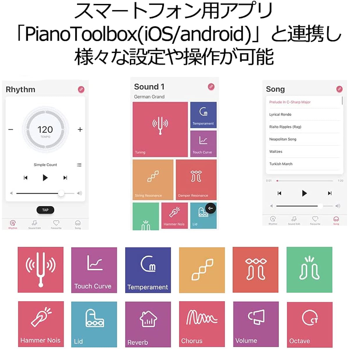 MEDELI Digital Piano (Electronic Piano) 88 Keys Hammer Key Compatible with Dedicated App MIDI/USB Audio Equipped SP201/BK (Music Stand/Power Adapter Included)