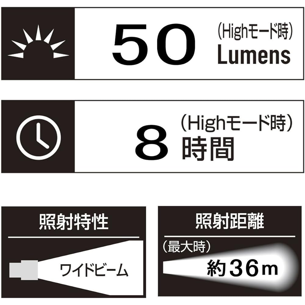 Gents LED headlight GD-002D [Bulk purchase set of 3]
