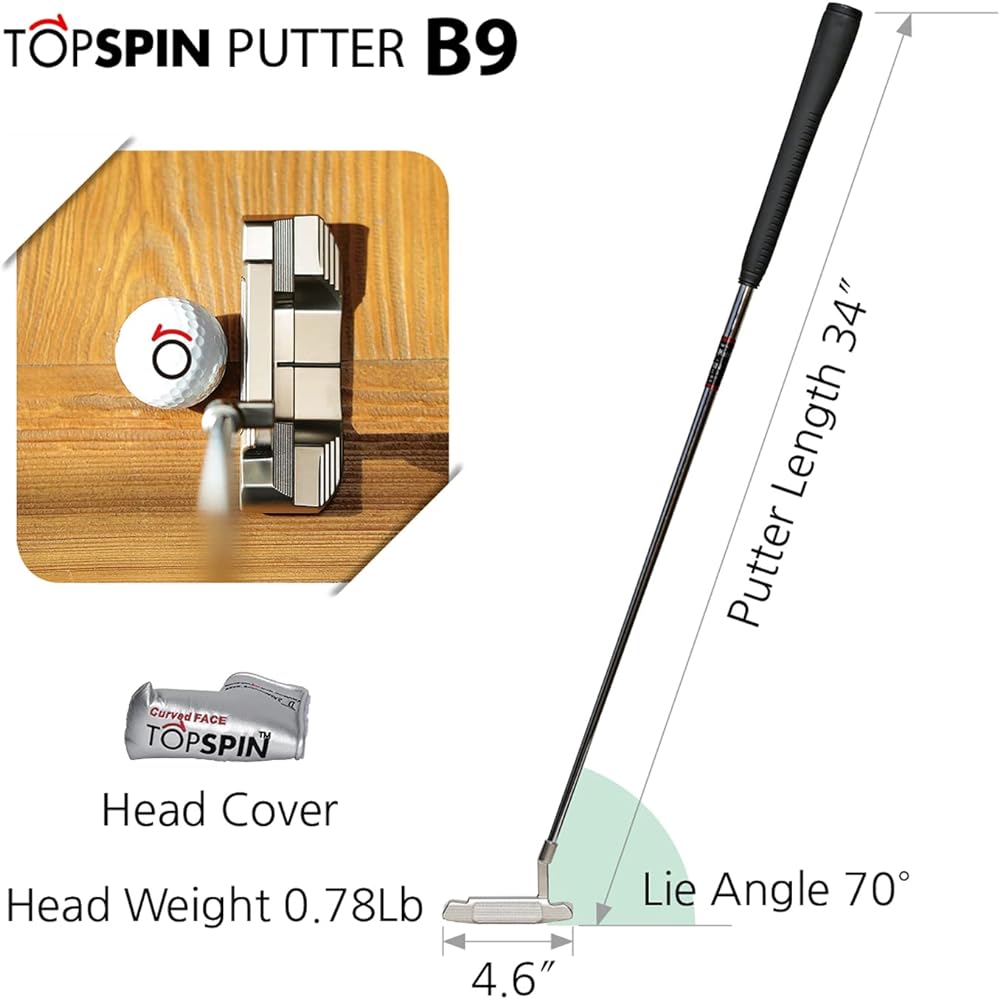 JAMESMILR TOPSPIN TFB Putter