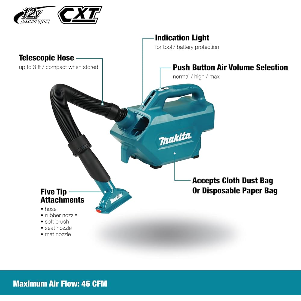 Makita cordless vacuum cleaner (rechargeable cleaner) CL121DZ battery charger sold separately