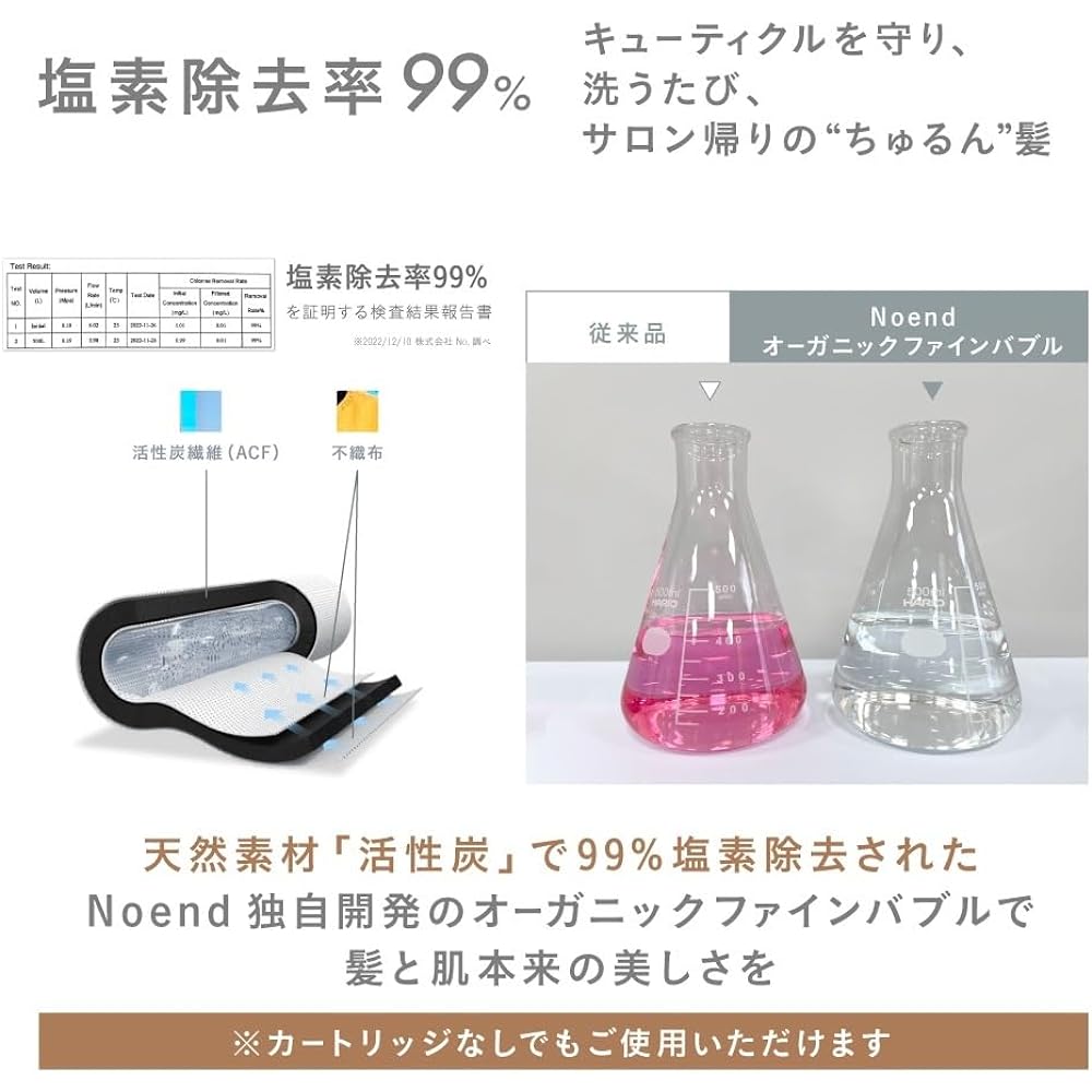 Noend Organic Fine Bubble Shower Head, Chlorine Removal, Micro Nano Bubbles, 7.6 Billion Pieces, Water Saving, Warm Mist, Handy Water Stop, Activated Carbon, Silky Bath (Chlorine Removal Cartridge/10 Pieces)