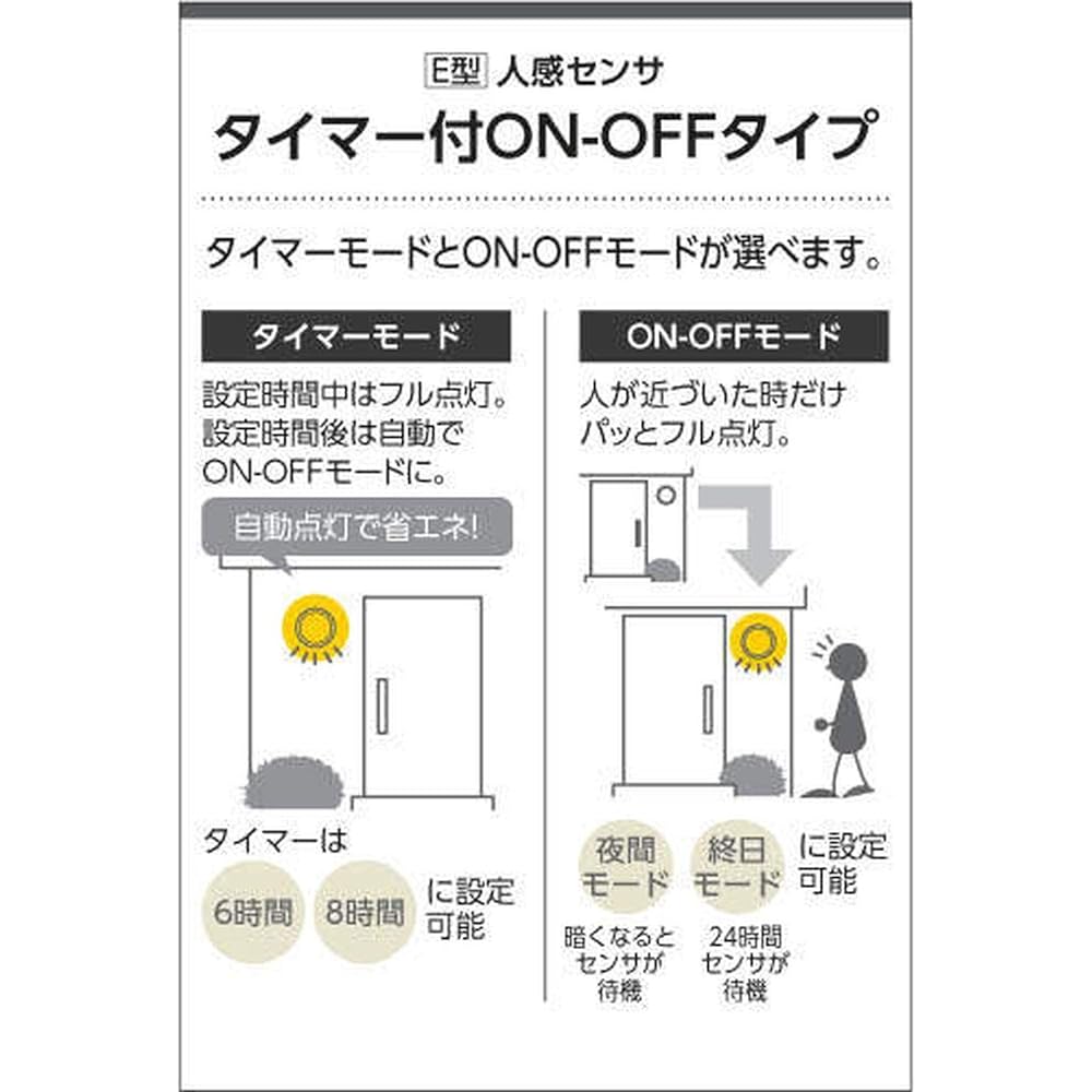 Koizumi Lighting Porch Light Black Satin AU50361