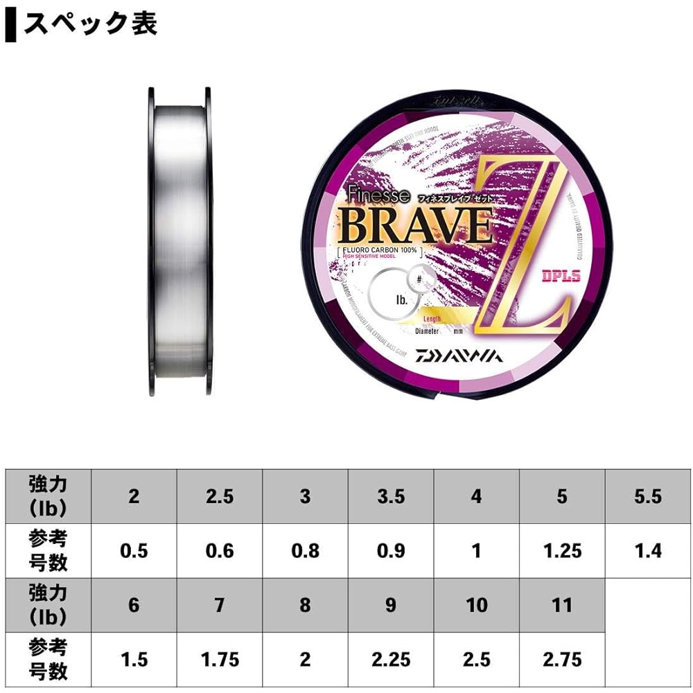 DAIWA Fluoroline Finesse Brave Z 2-11lb. 160m Natural