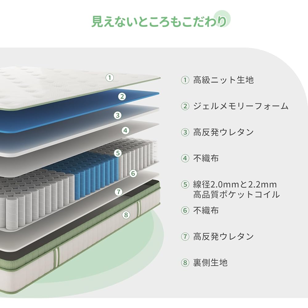 Novilla Mattress Semi-double High resilience mattress 3-zone structure Pocket coil bed mattress Firmly firm Equipped with gel memory foam Thickness 20cm Body pressure distribution Breathability Compressed packaging Parallel arrangement High-density ureth
